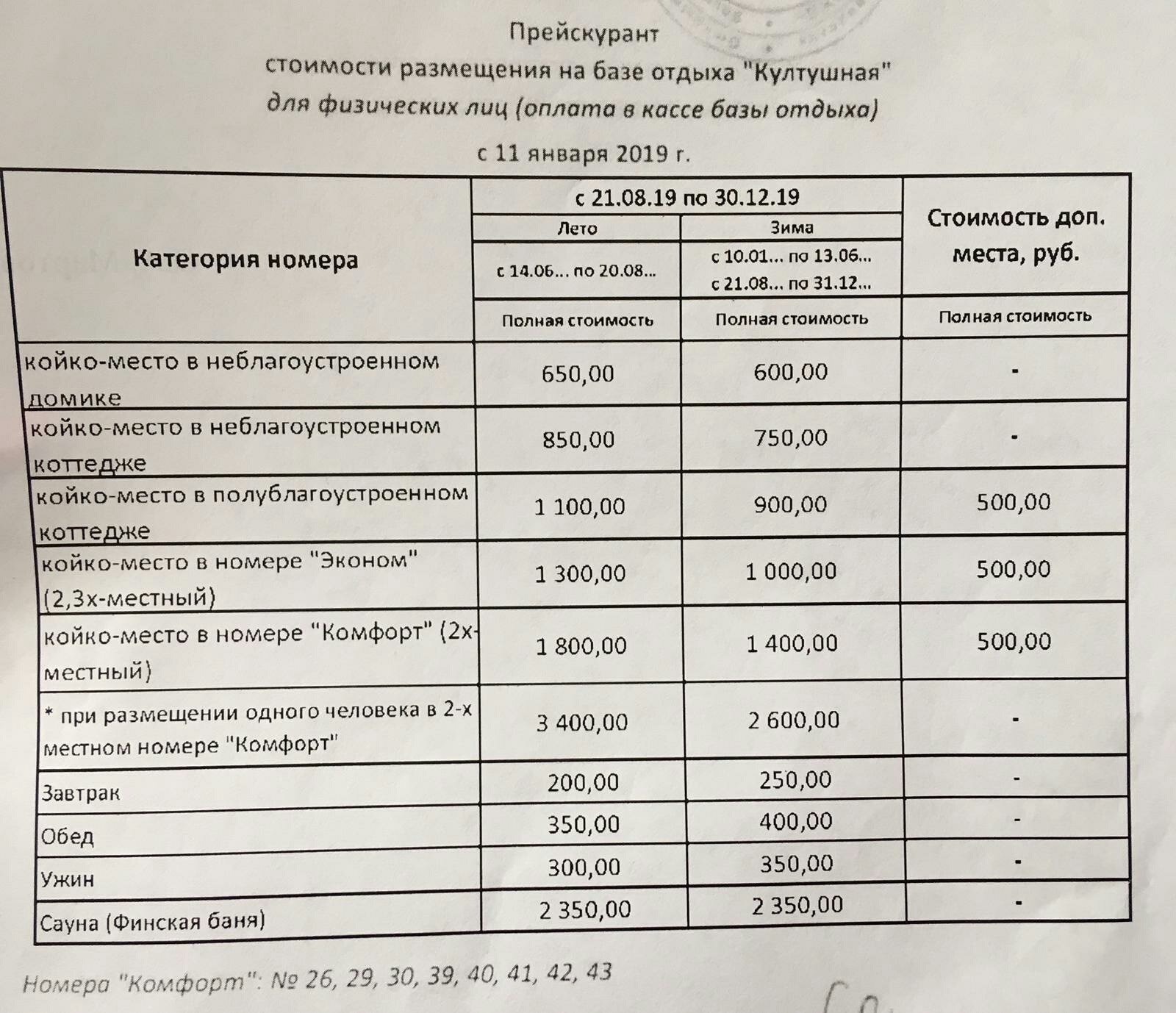 Кульдур Санаторий Стоимость Путевок И Номеров 2025